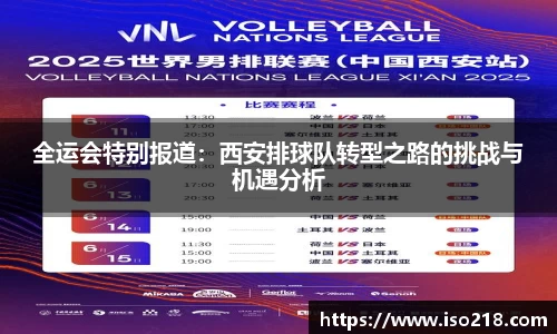 全运会特别报道：西安排球队转型之路的挑战与机遇分析